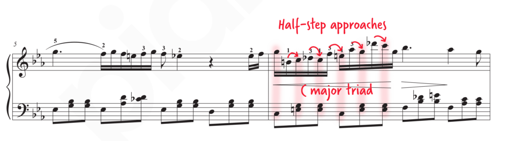 Nocturne in E-flat major sheet music excerpt showing C major triad and half-step approaches in measure 6.