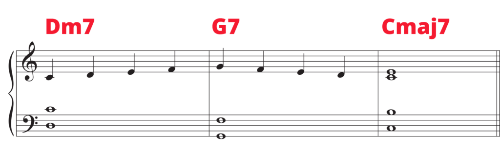 251 shell voicing example on grand staff with five finger scale in right hand.