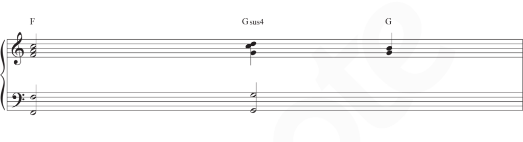 Sheet music notation of F-Gsus4-G.