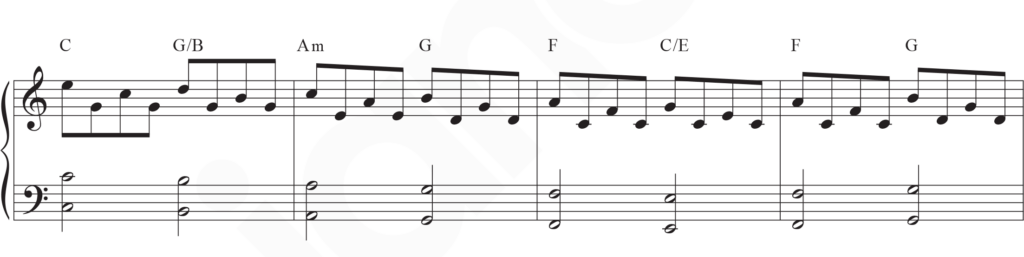 Canon in D progression in broken arpeggios.