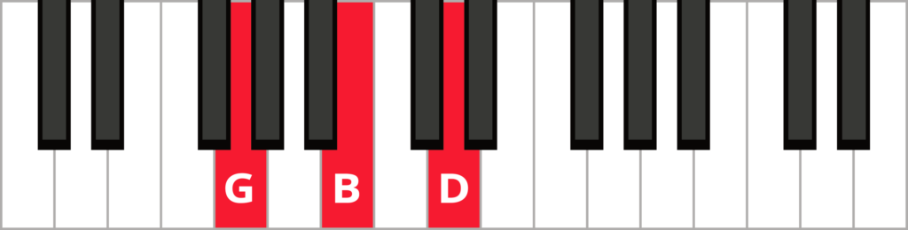 Keyboard diagram of a G major triad in root position.