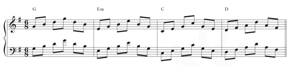 Grand staff notation of Hallelujah piano arpeggios pattern in G major. What is an arpeggio in music?