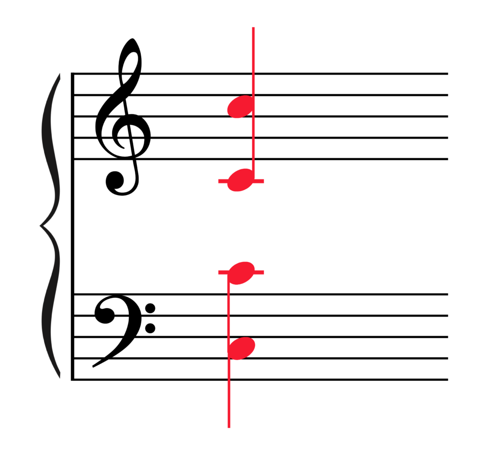 Grand staff with C octaves in treble and bass clef in red.