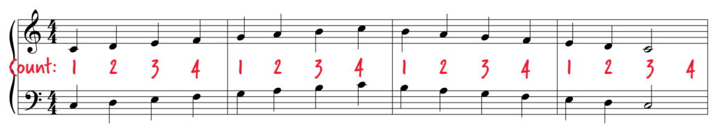 One octave C major scale in quarter notes. Piano rhythm exercises.