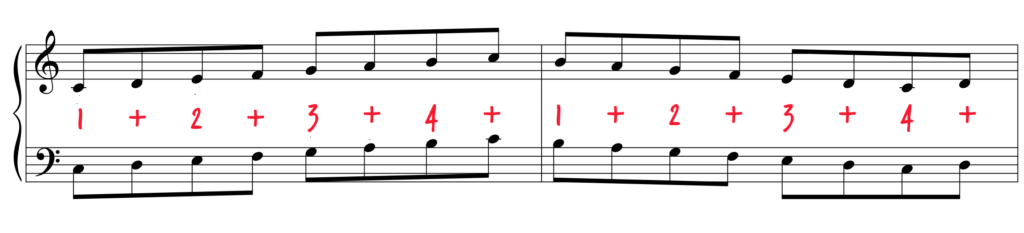 One octave C major scale in eighth notes.