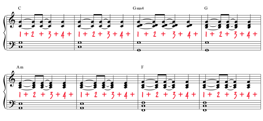 Chord progression rhythm pattern in standard notation.
