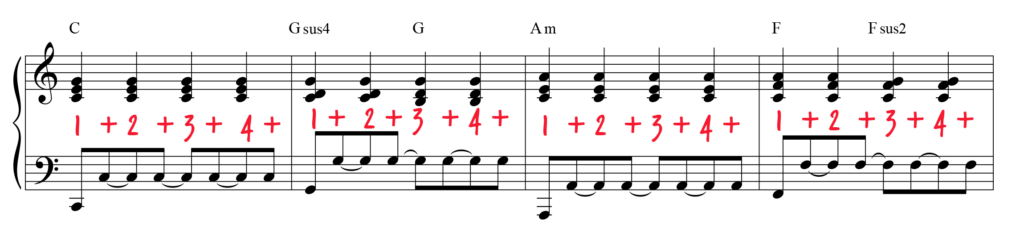 Chord progression rhythm pattern in standard notation.