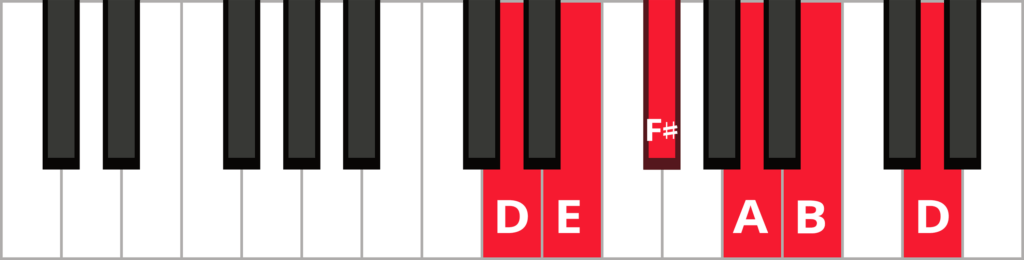 Keyboard with notes D E F-sharp A B and D labelled and highlighted in red.