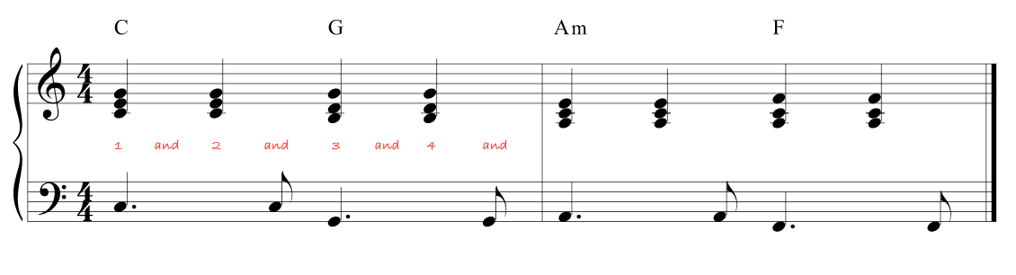 Left-hand piano rhythm 1 with counting