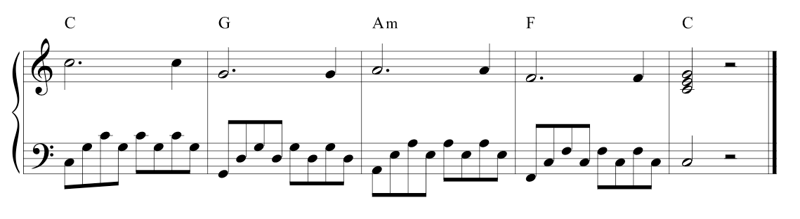 Left-hand piano rhythm 3