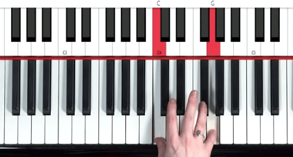 A chord shell