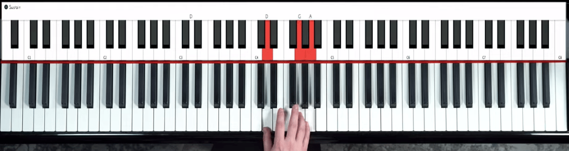 Dsus4 chord for background music at church