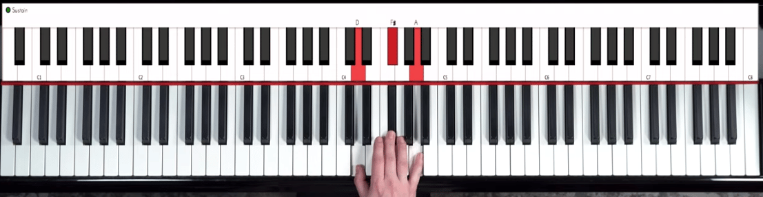 The Claw - D major chord