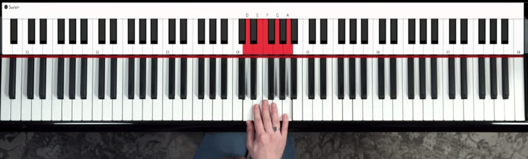 D minor scale safe notes