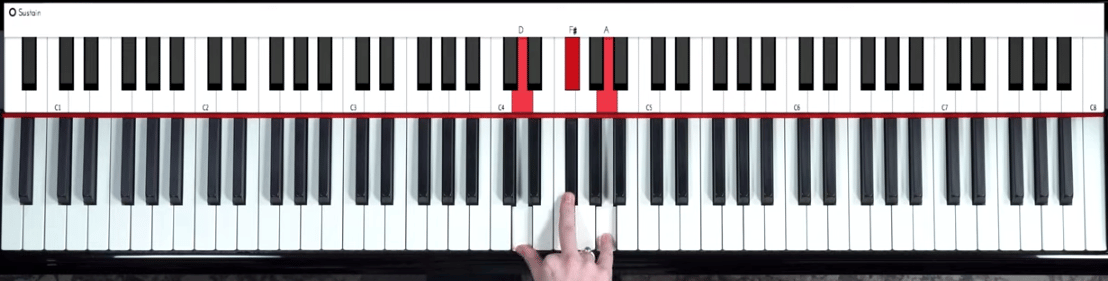 D major root position