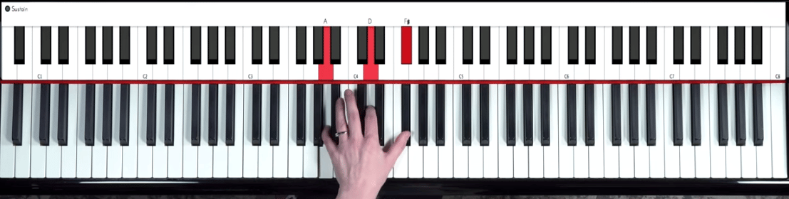 Left Hand D major 2nd inversion