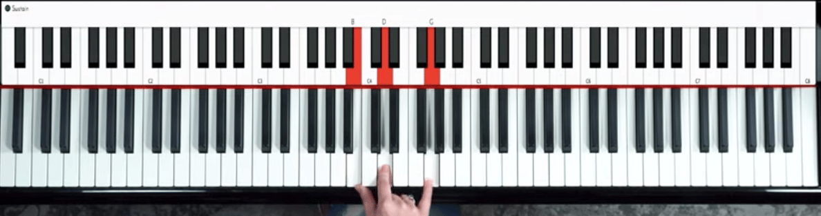 1st inversion G chord