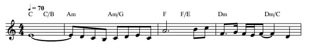 Slash chords as walking basslines