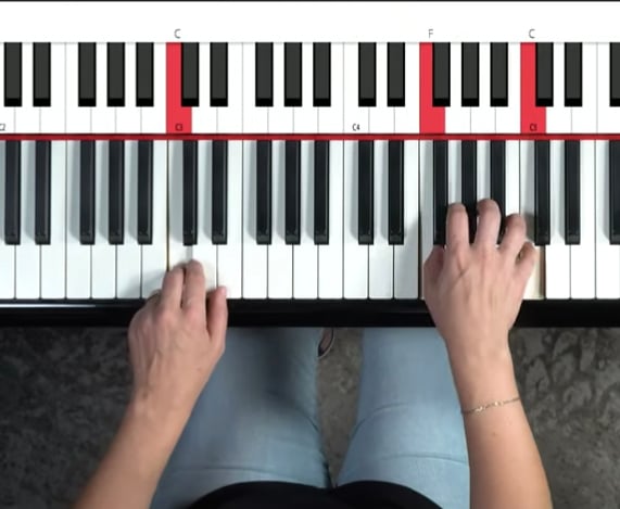 Bird's eye view of fingers playing F/C chord. C on left hand, F and C on right hand.