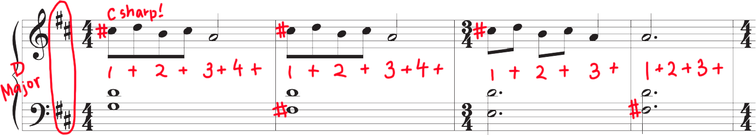 Mark-up of Beautiful Melody #2 sheet music.