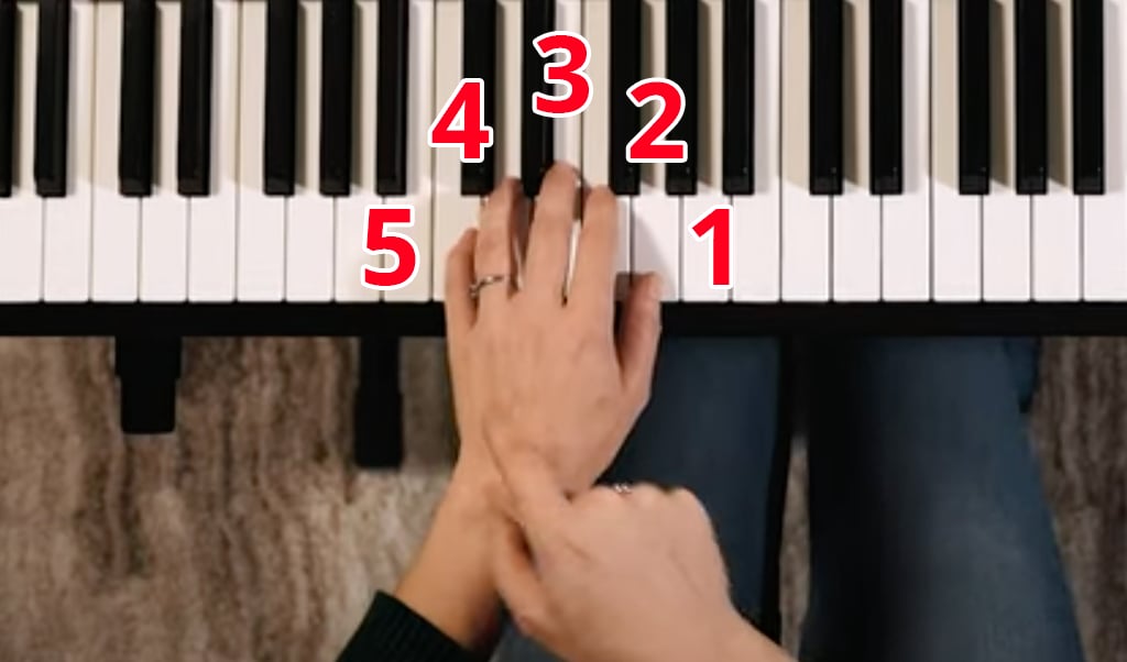 Screenshot of left hand on piano with five fingers aligned with notes C to G and fingers numbered 5 to 1 in red.