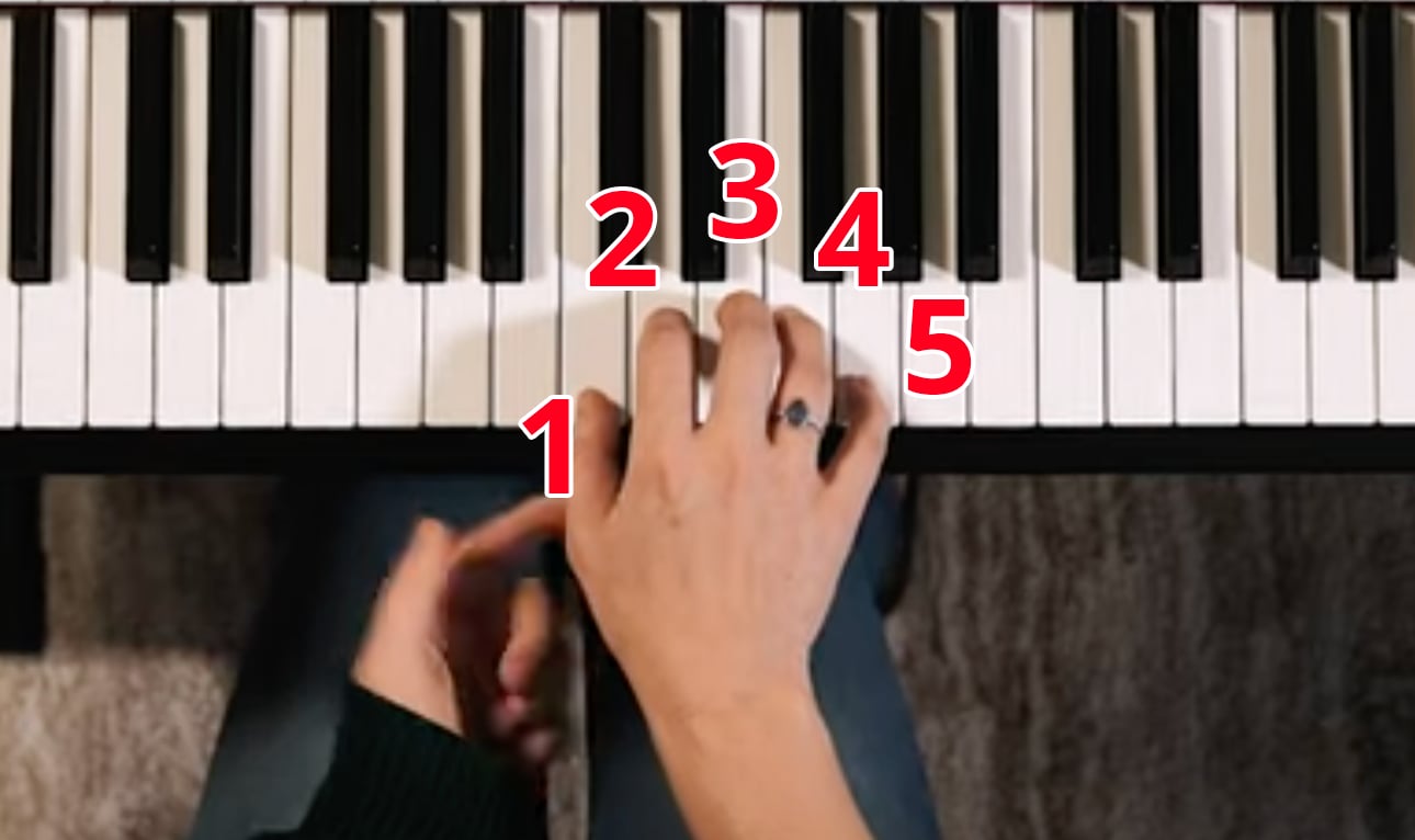 Screenshot of right hand on piano with five fingers aligned with notes C to G and fingers numbered 1 to 5 in red.