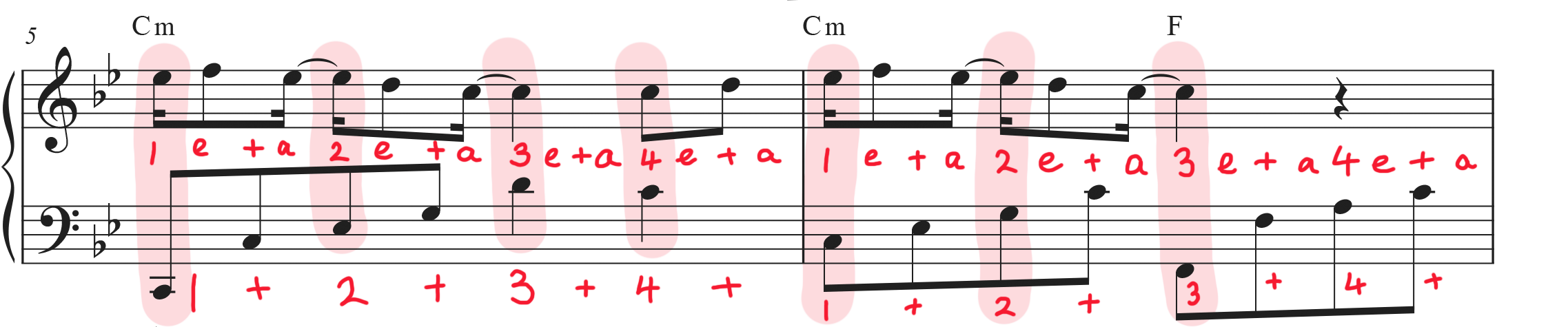 Bohemian Rhapsody piano sheet music measures 5-6 with 1 e + a counting.