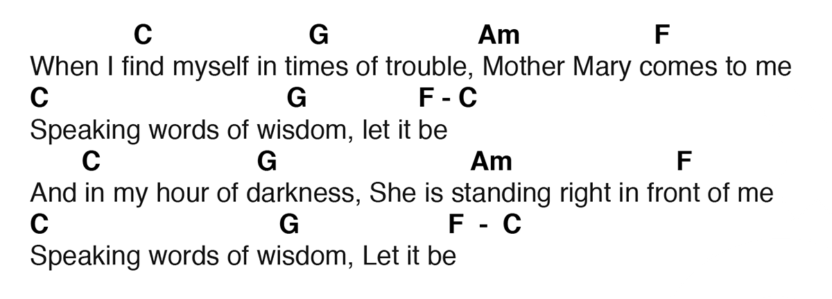 Chord chart of Let It Be by the Beatles showing first verse with chords.