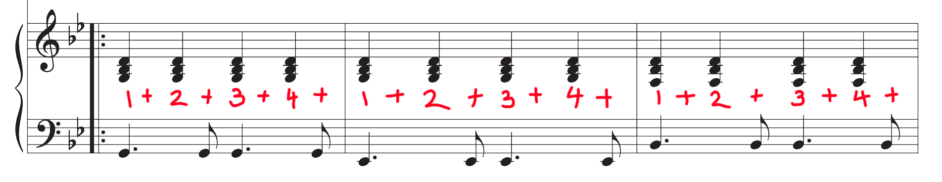 Counting mark-up of the bridge to "Driver's License" by Olivia Rodrigo.