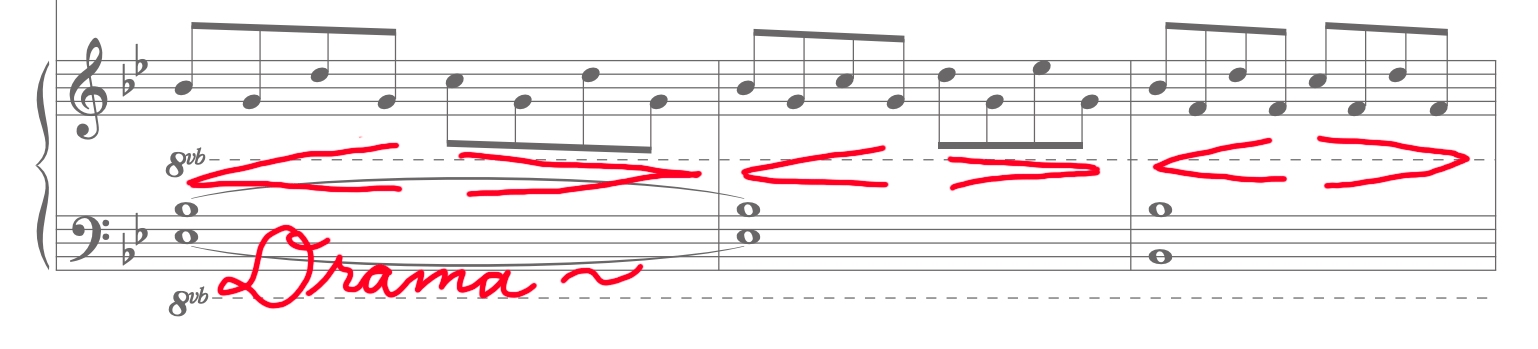 Crescendo and decrescendo markings on the chorus.