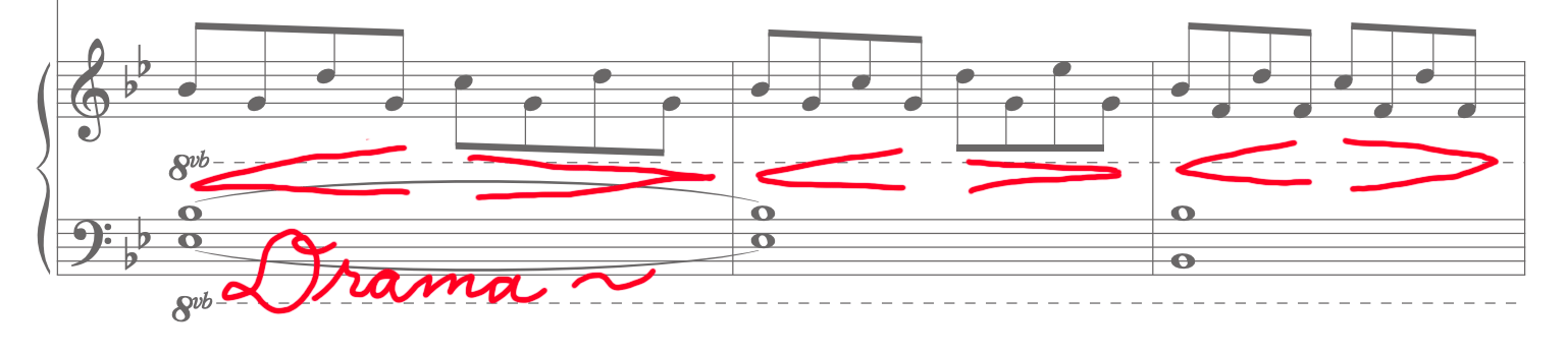 Crescendo and decrescendo markings on the chorus.