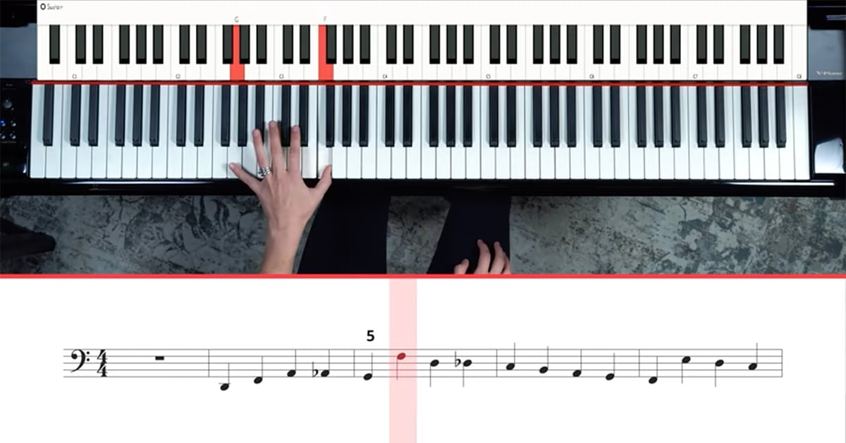 Finding Your Fingering On The Piano – Free Piano Lessons Online | The ...