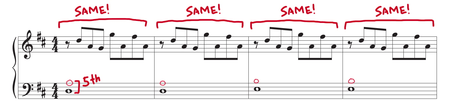 Grand staff score of Sweet Child O' Mine riff with markup showing repeated motif and added fifths in left hand.