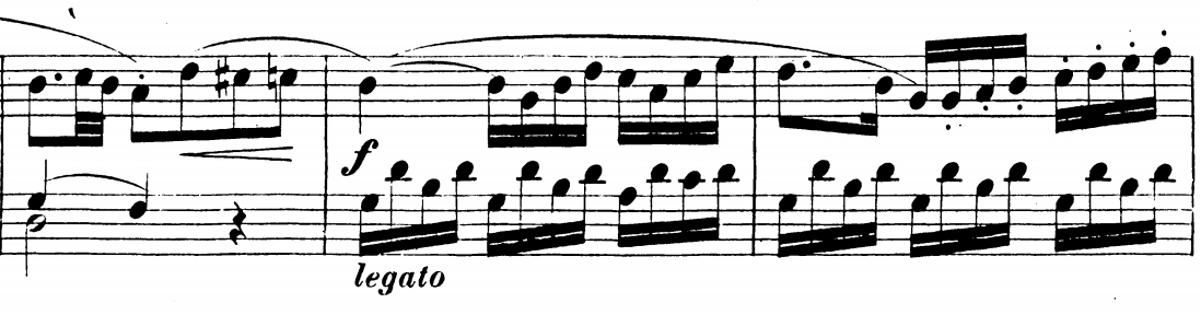 Section of Mozart's Sonata in C major with crescendo, forte, legato, phrasing, and staccato.