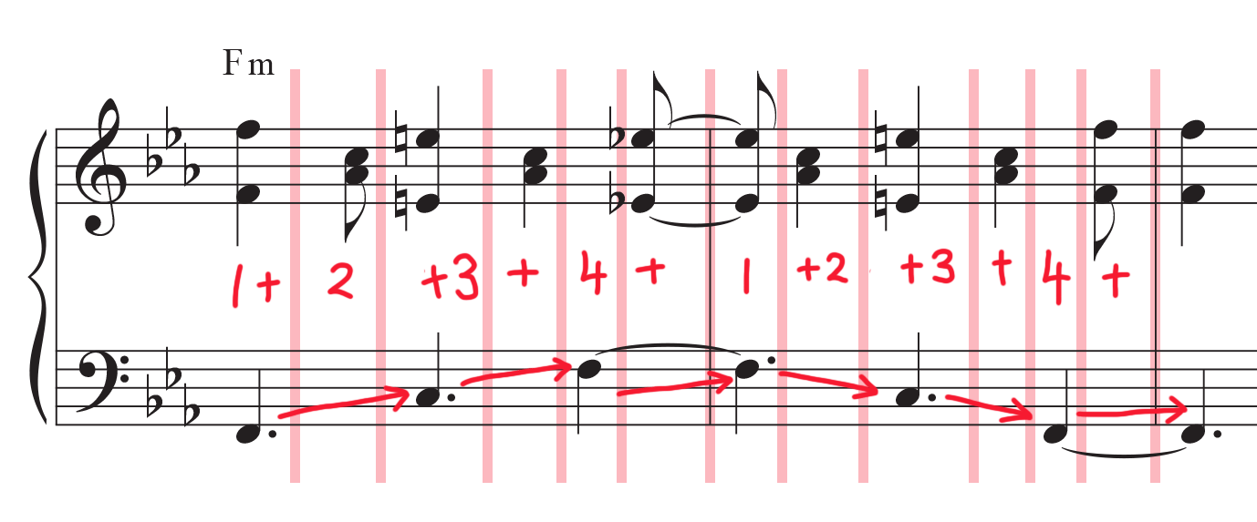 Piano montuno with broken up by counting and lines.