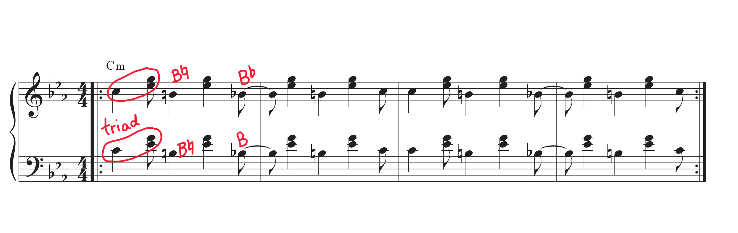 Piano montuno main theme on grand staff with C-Eb-G triad, B natural and B flat labelled.