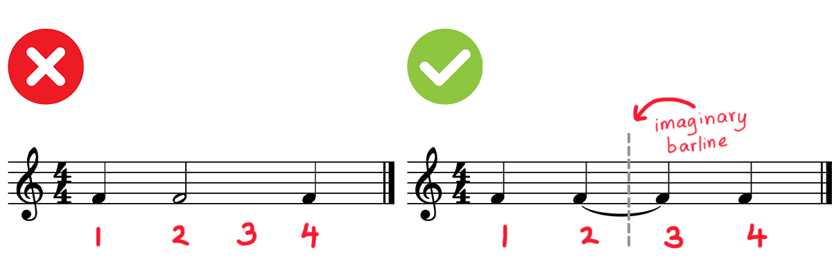 E Flat Major Scale - All About Music Theory