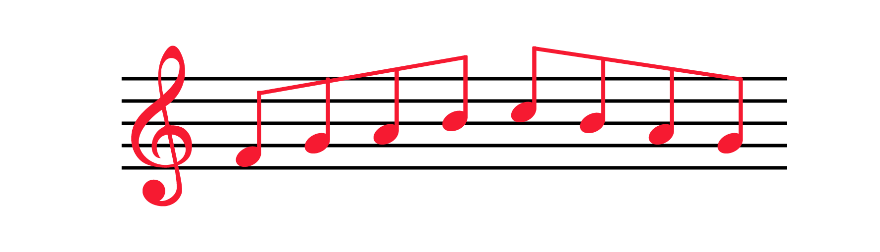 Treble clef with 8 red eighth notes going up four steps and down four steps.