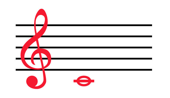 Red Middle C (circle with line through) on treble clef staff just below bottom line.