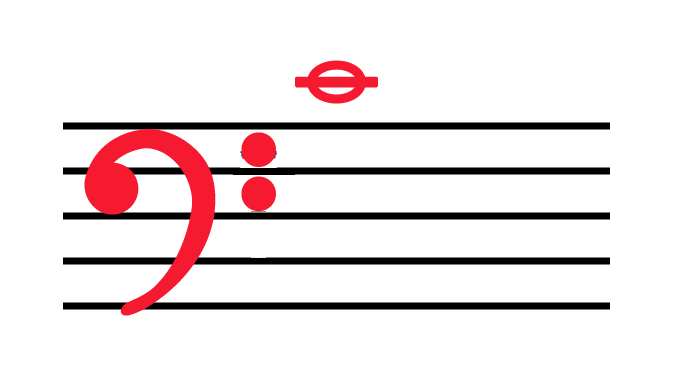 Red Middle C (circle with line through) on bass clef staff just above top line.