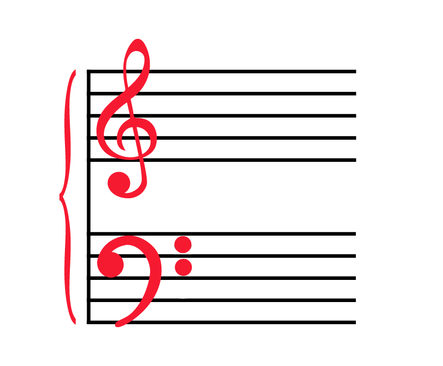 Red treble clef against five lines on top of red bass clef against five lines with red bracket { joining them.