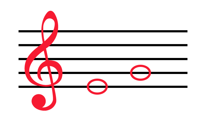 Treble clef staff with two red whole notes on the first and second lines of the staff from the bottom.