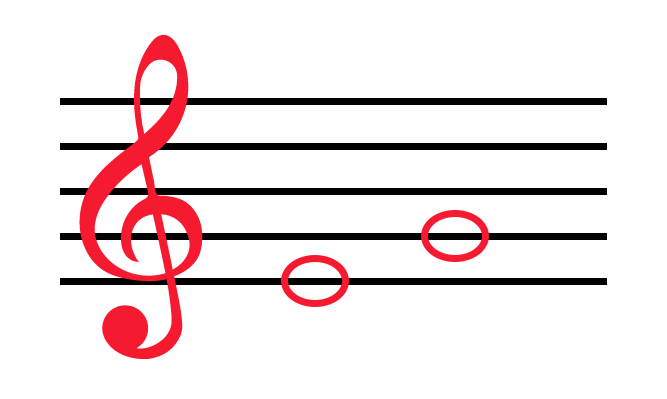 Alone by Heart Sheet Music & Lesson