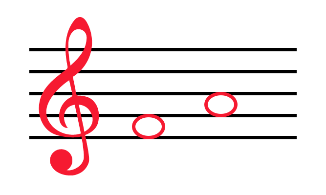 Treble clef staff with two red whole notes on the first and second spaces of the staff from the bottom.