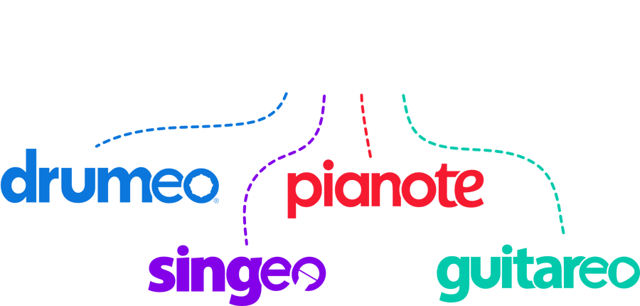 musora logos